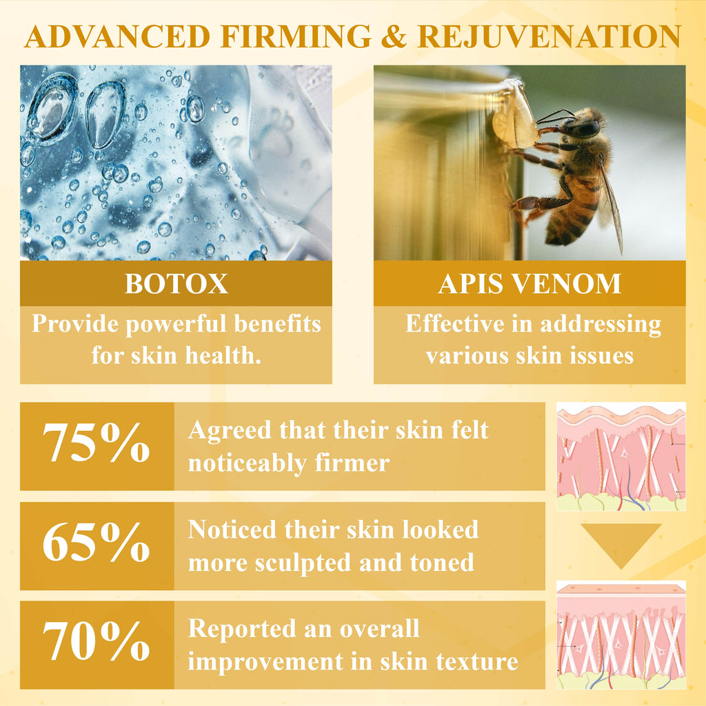 NeutralCare™ BotoxBee Advanced Multi-Action FirmingCream