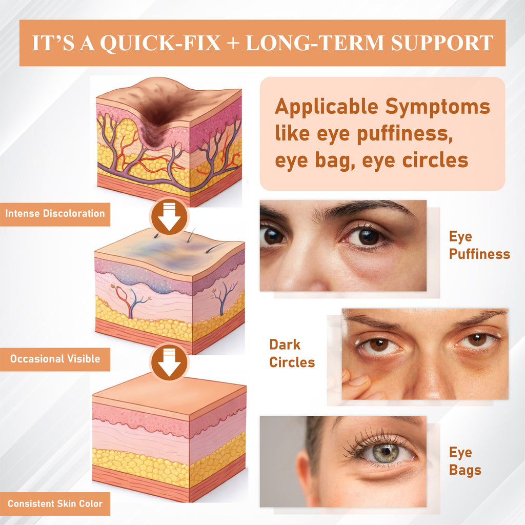 NeutralCare™ BeeGlow Eye De-Puffing Firming Stick