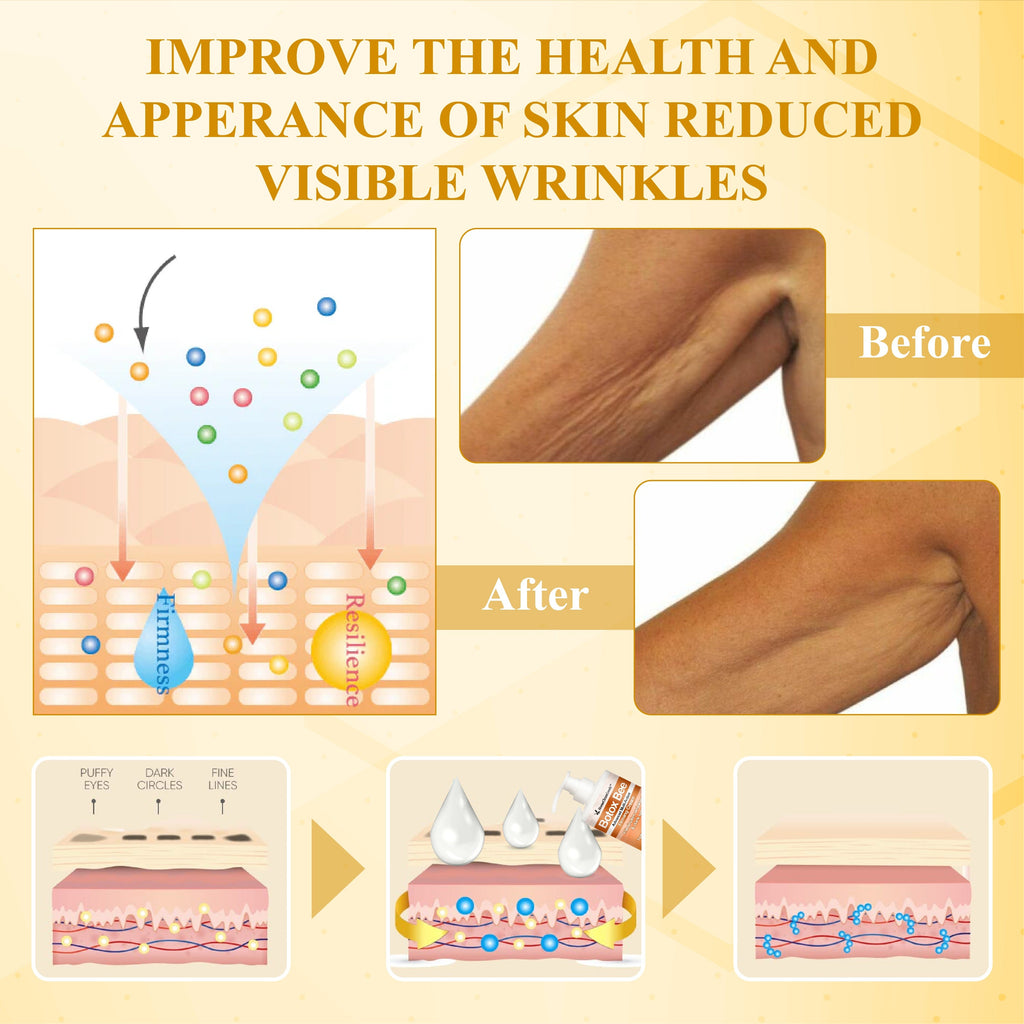 NeutralCare™ BotoxBee Advanced Multi-Action FirmingCream