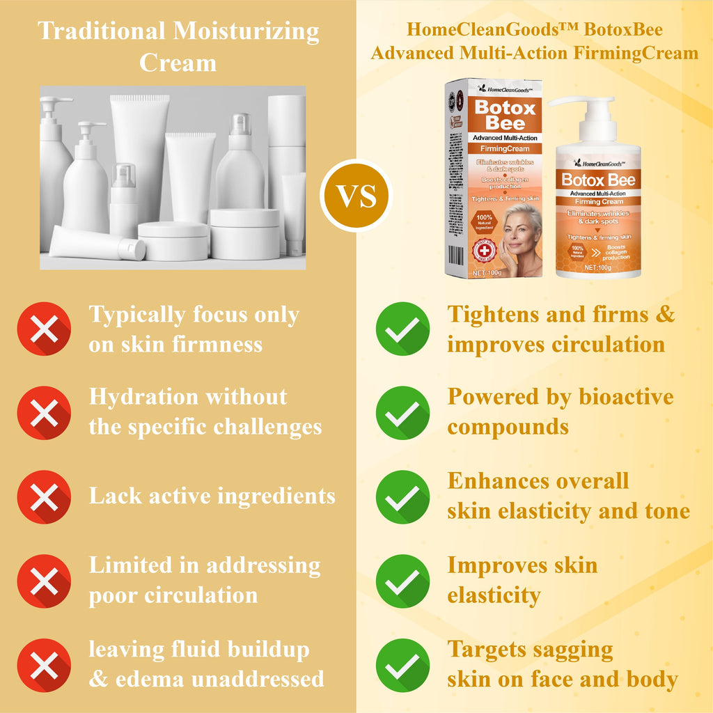 NeutralCare™ BotoxBee Advanced Multi-Action FirmingCream