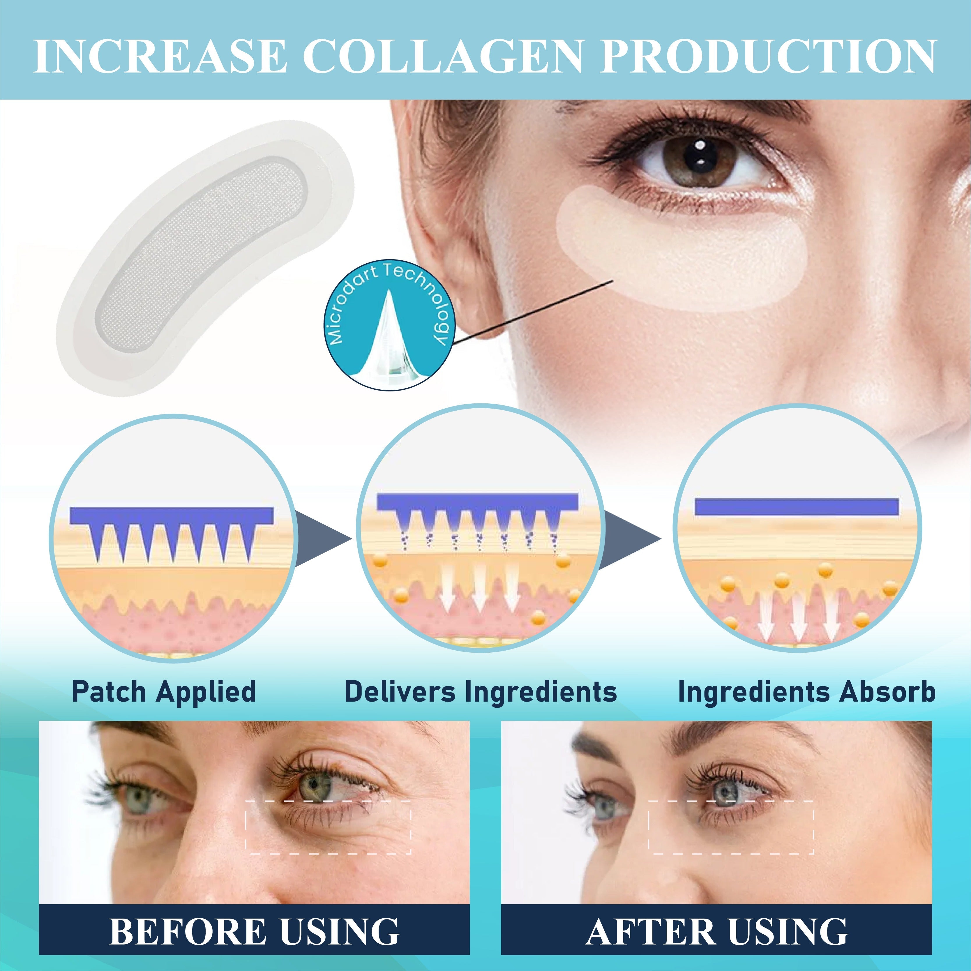 NeutralCare™ EyeRenew Microneedle Intensive Patch