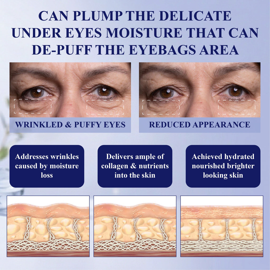 NeutralCare™ RadiantPro Retinol Eye Cream Stick