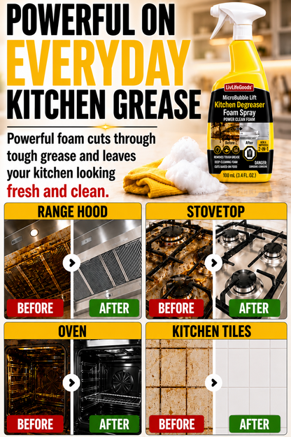 Next2Comfort™ MicroBubble Lift Kitchen Degreaser Foam Spray 
