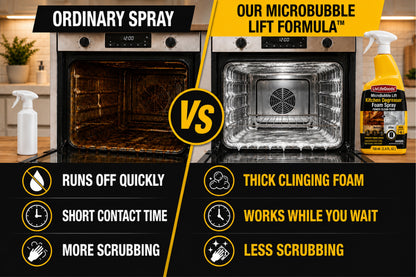 Next2Comfort™ MicroBubble Lift Kitchen Degreaser Foam Spray 