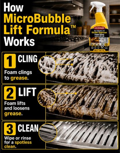 Next2Comfort™ MicroBubble Lift Kitchen Degreaser Foam Spray 