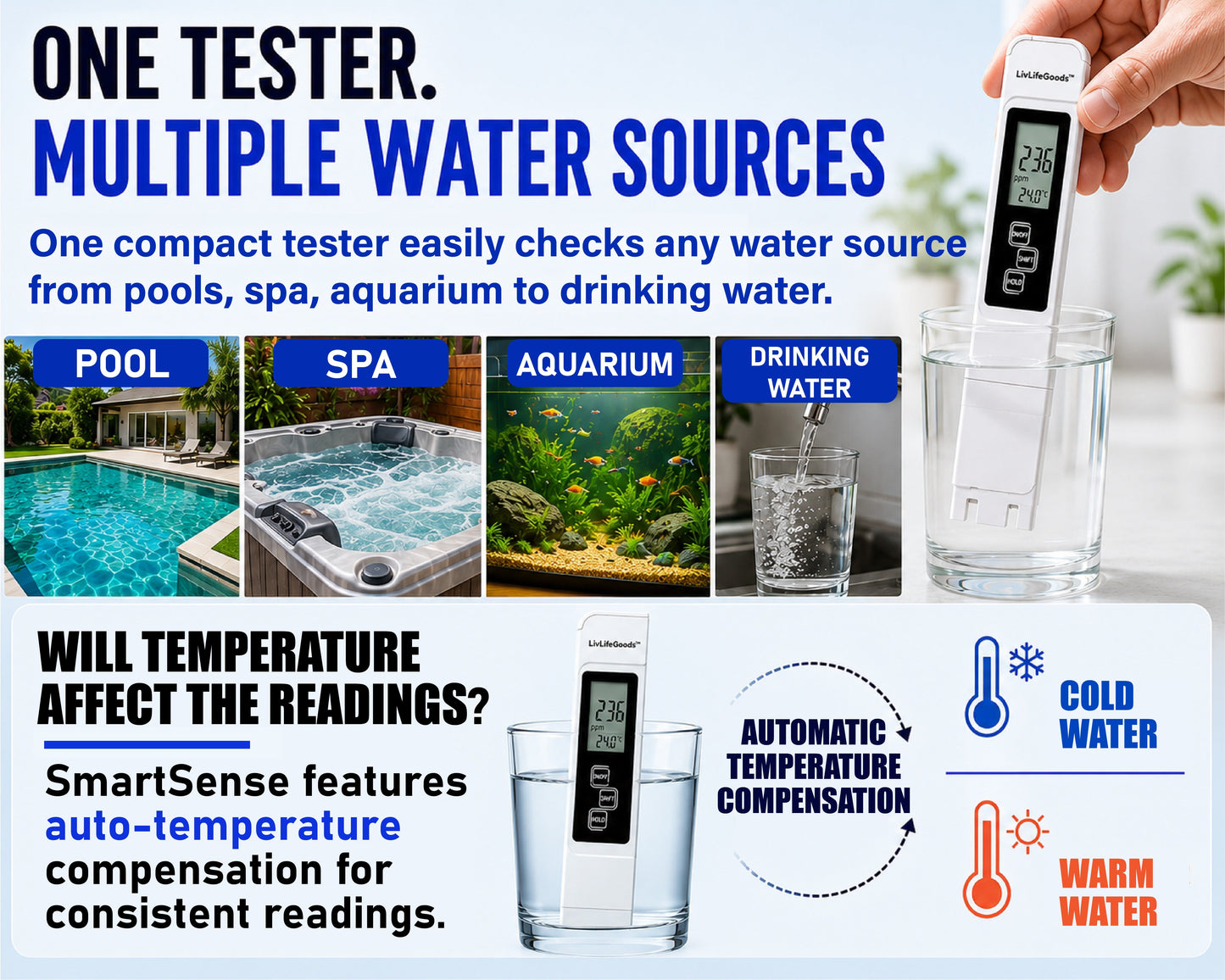 Next2Comfort™ PureCheck Smart 3-in-1 TDS Water Quality Tester