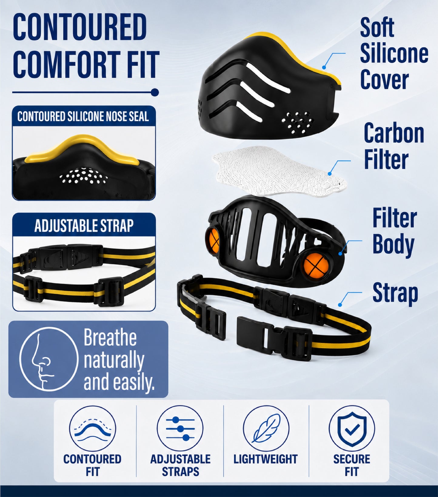 Next2Comfort™ MouthFree Activated Carbon Nasal Filter Mask