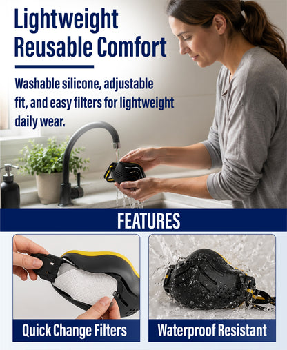 Next2Comfort™ MouthFree Activated Carbon Nasal Filter Mask