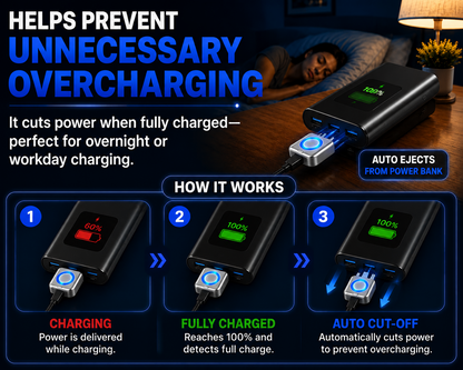 Next2Comfort™ SmartStop Anti-Explosion Auto Cut-Off Charging Adapter